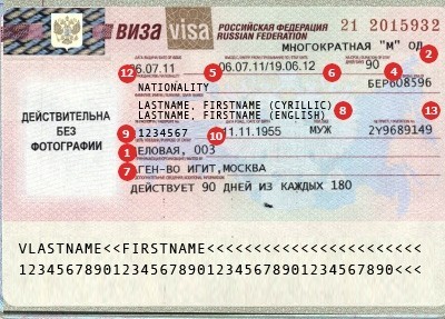 Visum Russland